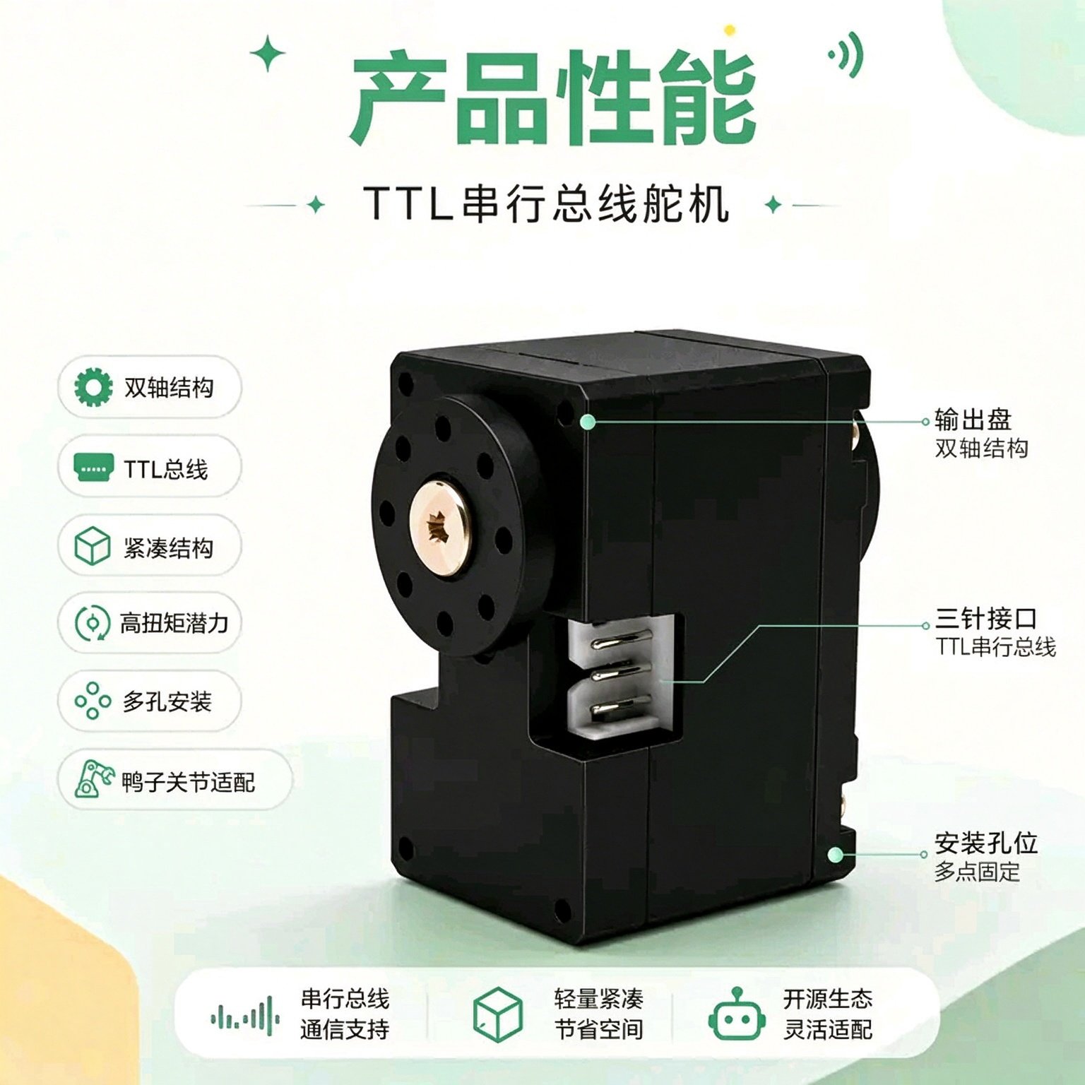 HD-1910-C001 串口总线舵机