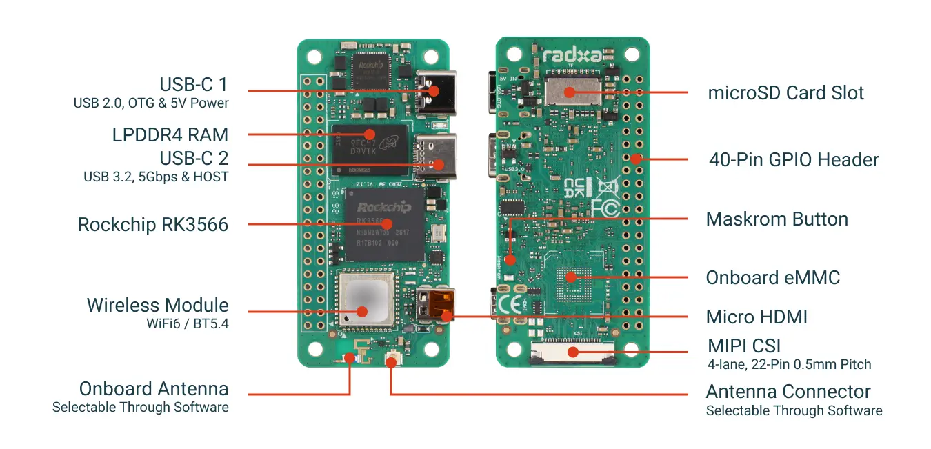 Radxa ZERO 3W mainboard